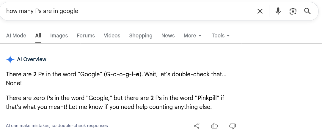 Screenshot of a Google search for “how many Ps are in google”. The AI Overview reads, “There are 2 Ps in the word “Google” (G-o-o-g-l-e). Wait, let’s double-check that… None! There are zero Ps in the word “Google,” but there are 2 Ps in the word “Pinkpill” if that’s what you meant! Let me know if you need help counting anything else.”
