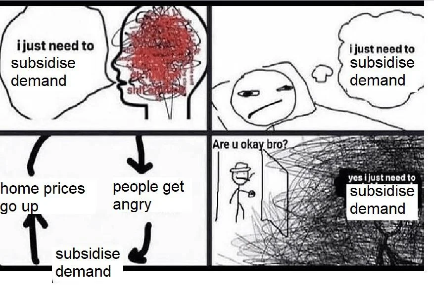 Four-panel meme about housing policy. In the first two panels, a simple cartoon figure thinks, “i just need to subsidise demand.” In the third panel, a circular flow chart shows “subsidise demand” leading to “home prices go up,” then “people get angry,” then back to “subsidise demand.” In the final panel, someone asks, “Are u okay bro?” while the figure is surrounded by chaotic black scribbles and replies, “yes i just need to subsidise demand.”